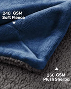 Furnofy Premium Soft Sherpa Warm Blankets (85x90 Inches) - Jade Blue