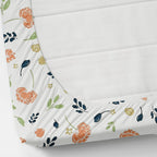 Furnofy 140 GSM Fitted  Double Bedsheet (78"x72" + 6" Pocket Size) with 2 Pillow Covers (18x27 inches)