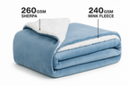 Furnofy Premium Soft Sherpa Warm Blankets (55x90 Inches) - Carolina Blue